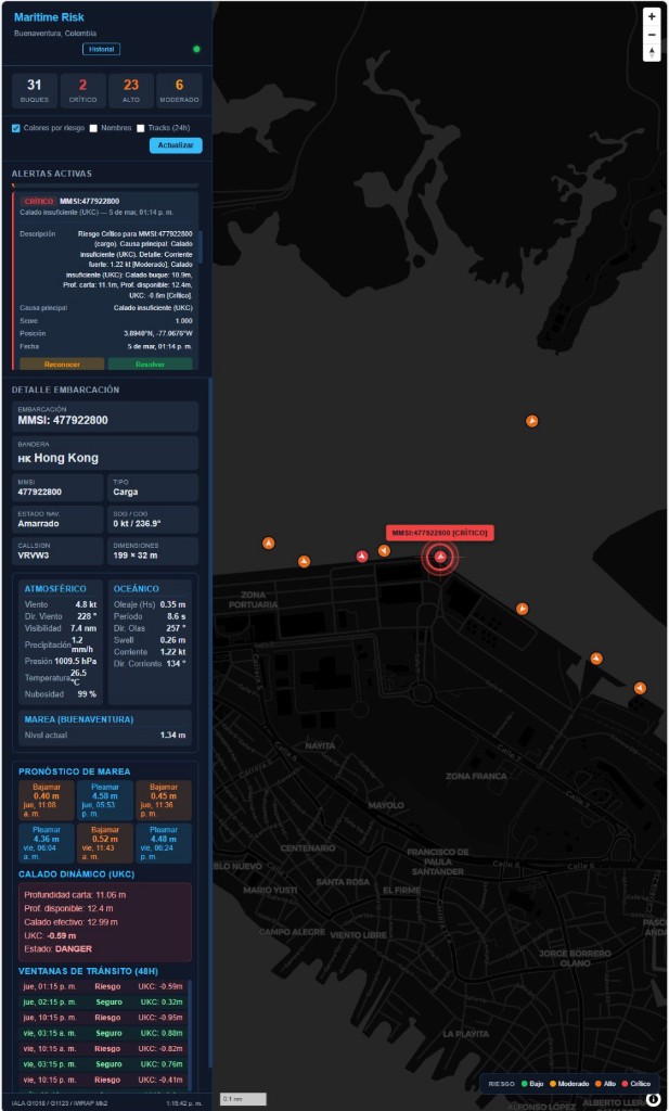 Maritime Risk - Software de gestión de riesgo marítimo